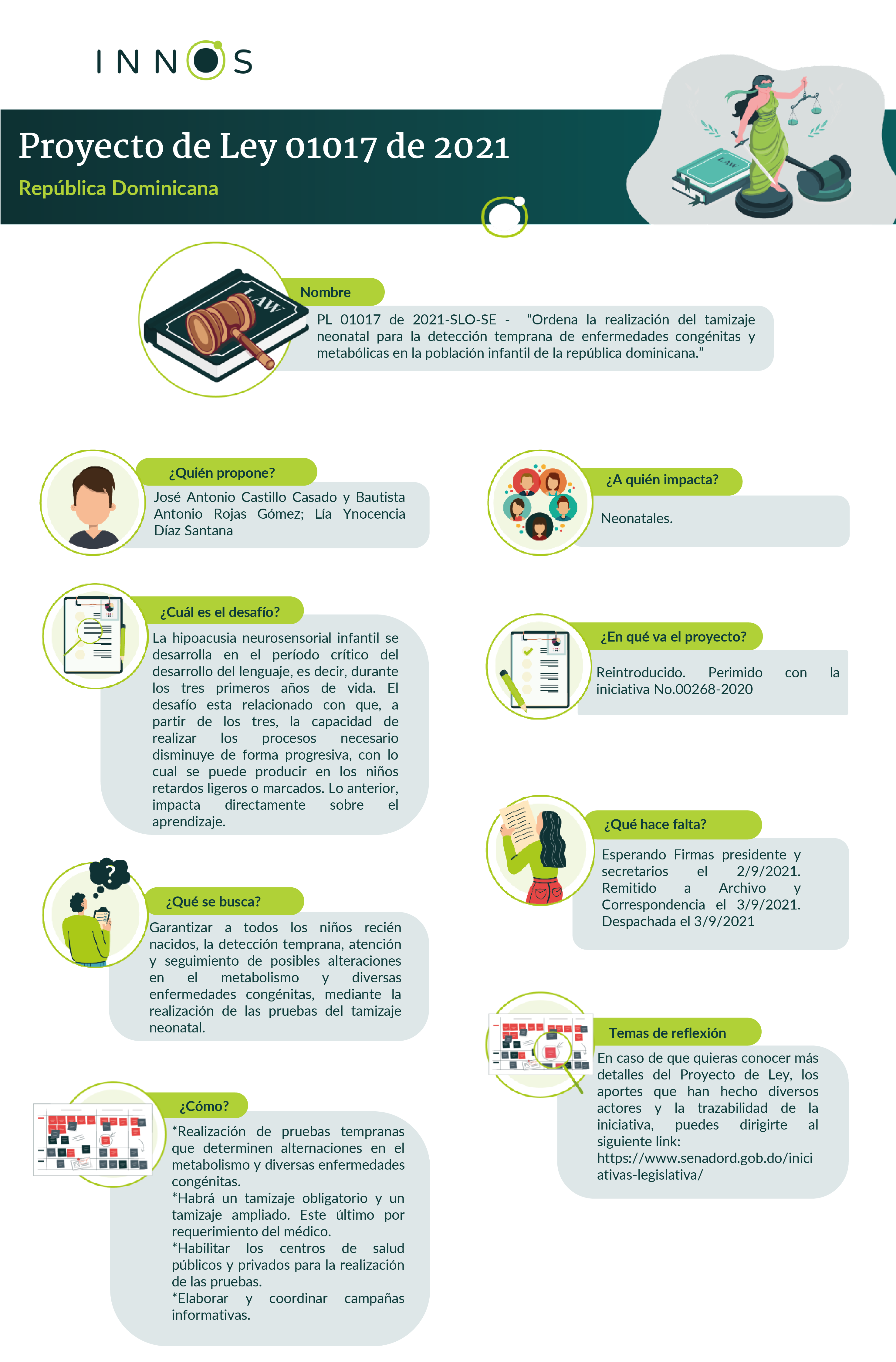 Detección temprana de enfermedades congénitas