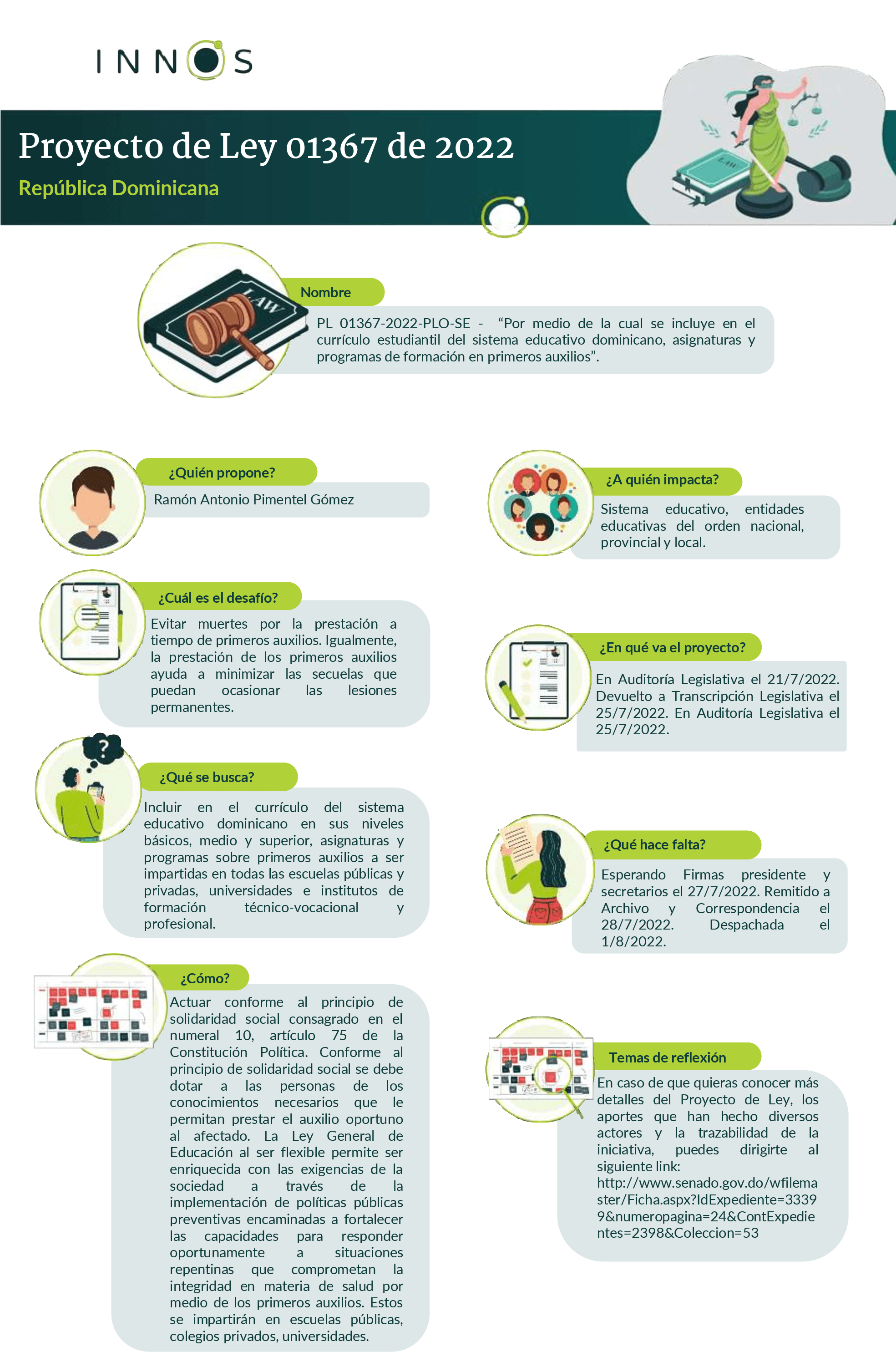 Programas de formación en primeros auxilios