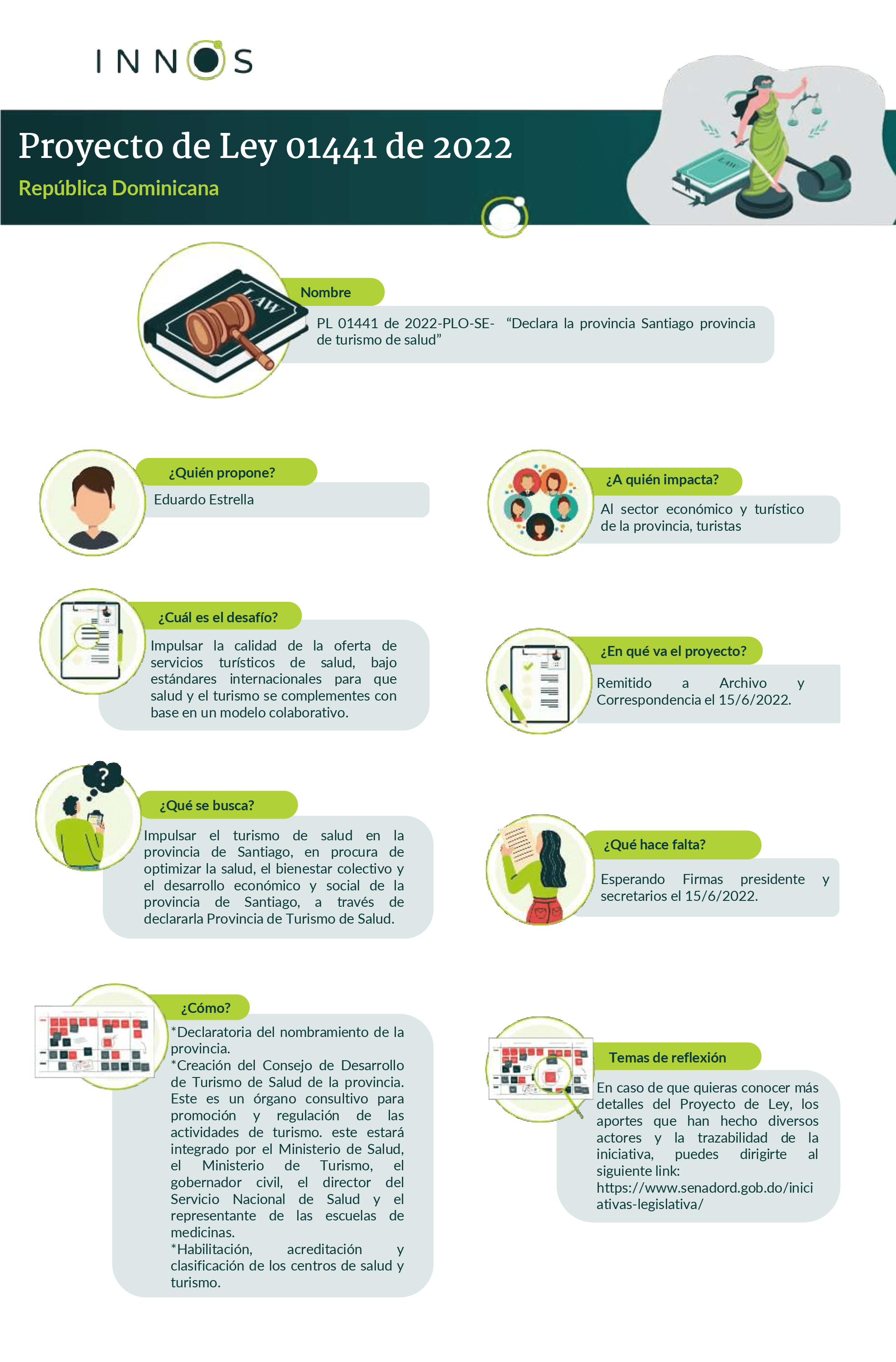 Provincia Santiago provincia de turismo de salud