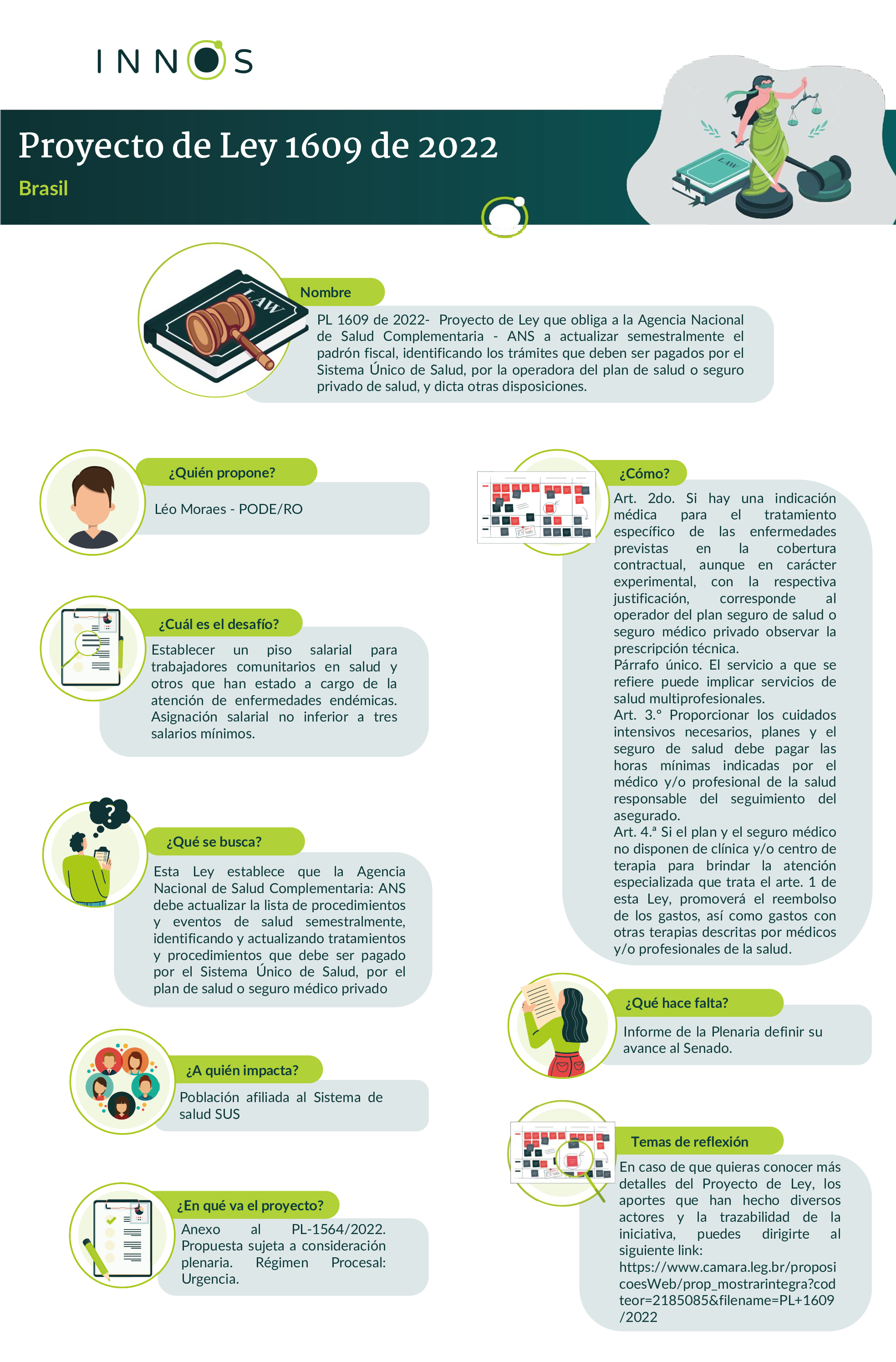 Proyecto de Ley
